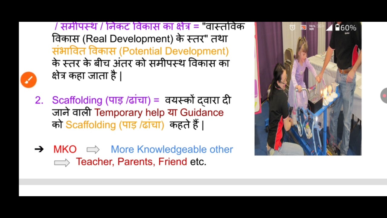 लेव वाइगोत्सकी#ctet#supertet#uptet2026 