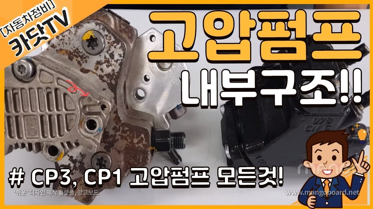 [CRDI 디젤기관]  D엔진(CP1), A엔진(CP3) 고압펌프 내부구조 분석!