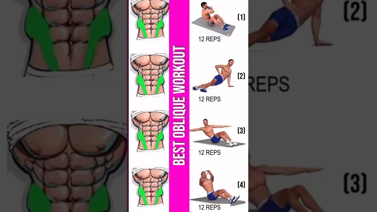 BEST OBLIQUE WORKOUT 💪