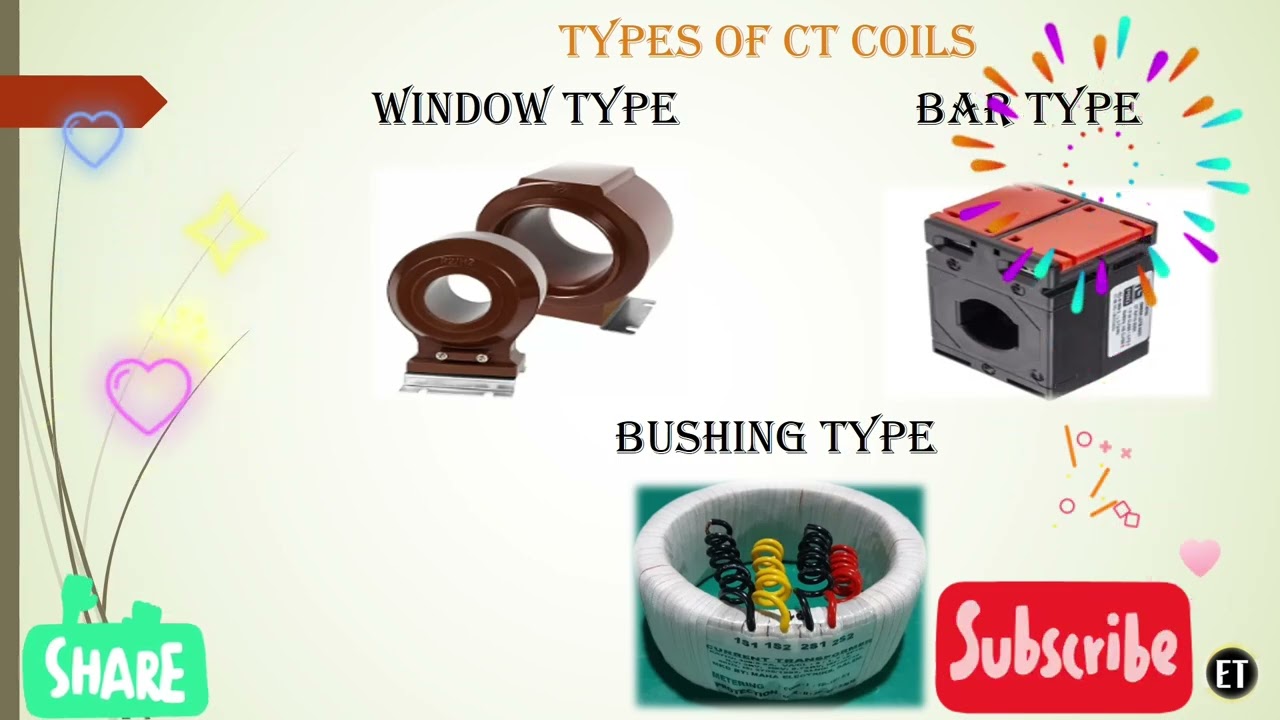 Electrical CT coil- working principle, types, application,selection criteria-Tamil #ct #transformers