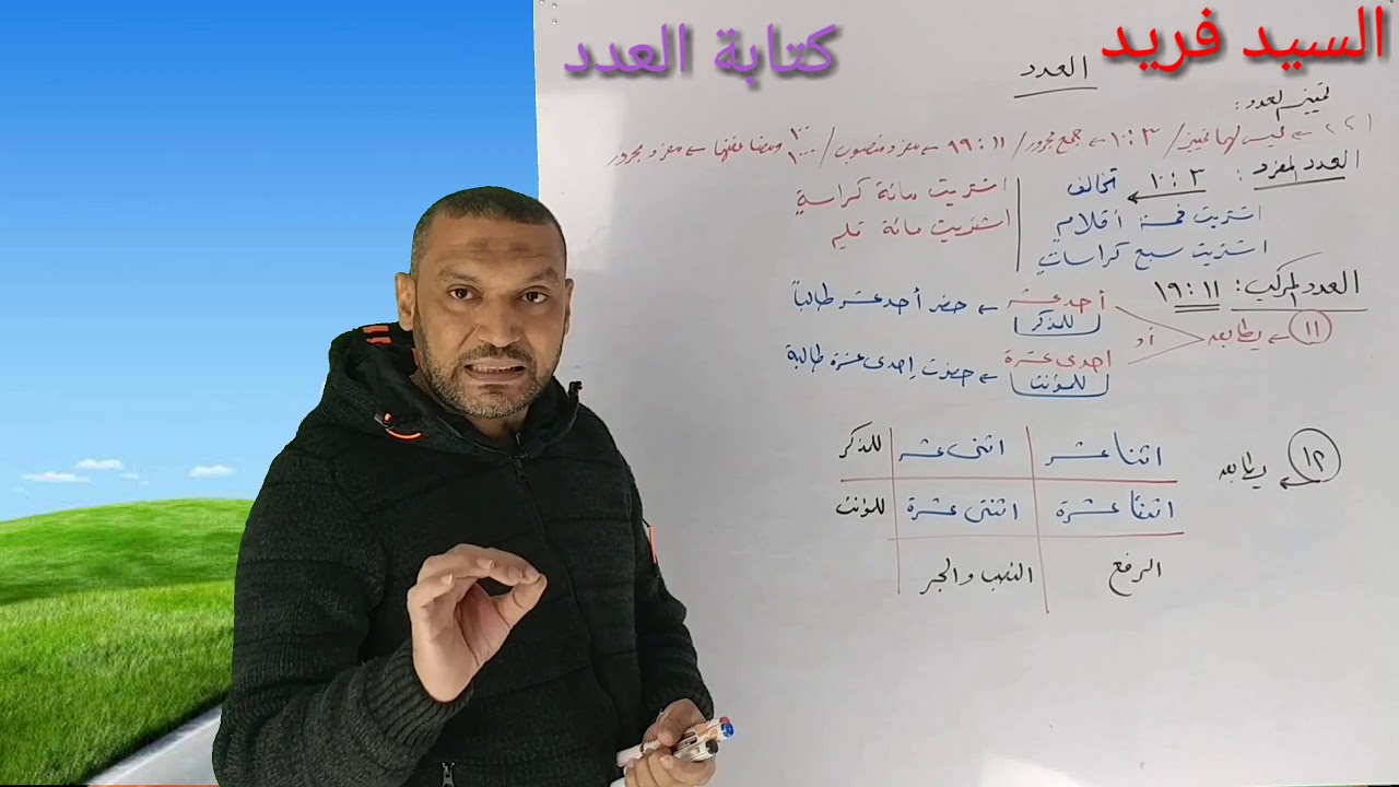 التمييز وأنواعه وكيفية كتابة العدد بالحروف وإعراب العدد وتمييز العدد