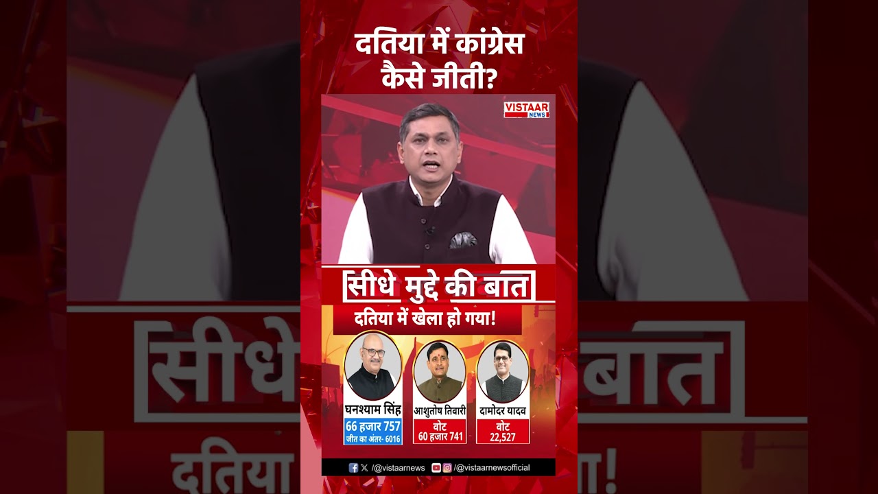Datia में Congress कैसे जीती? | Datia Election Result 2026 | MP Politics
