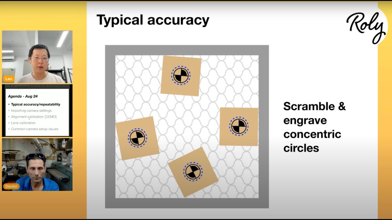 Camera calibration on the LaserMATIC10 (Presentation Starts At 6'30'')