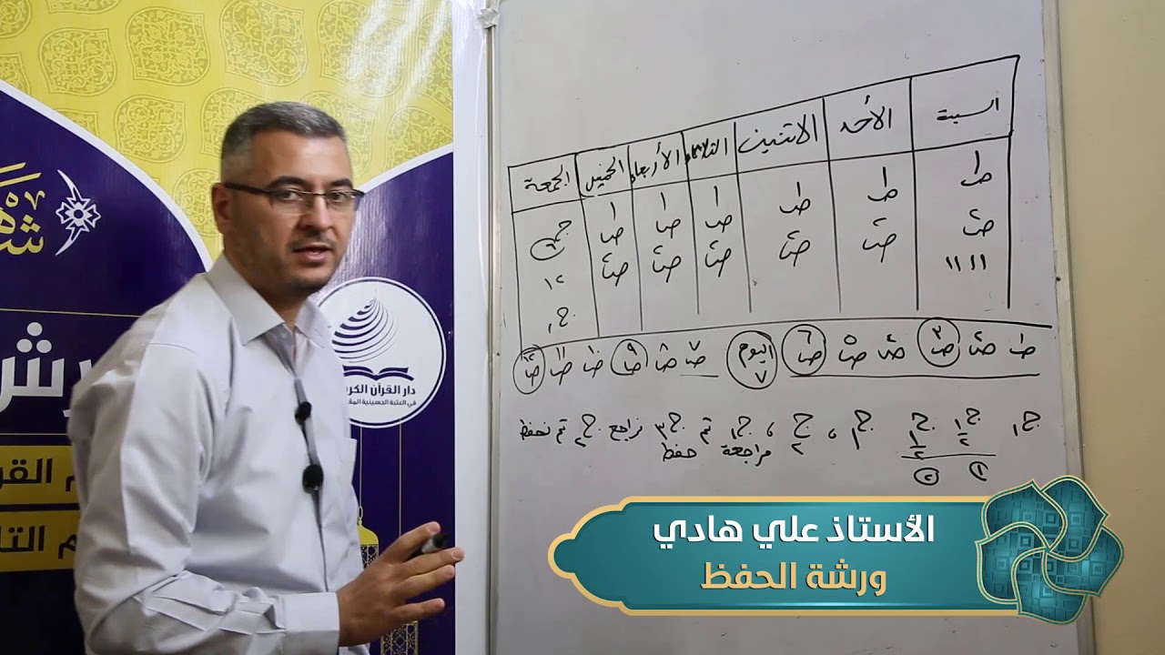 برنامج يجعلك تحفظ القران كاملاً!! ,  الاستاذ علي هادي