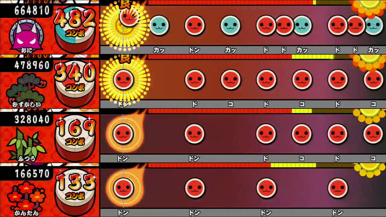 太鼓の達人 ホワイトver X-DAY2000【全難易度同時再生】