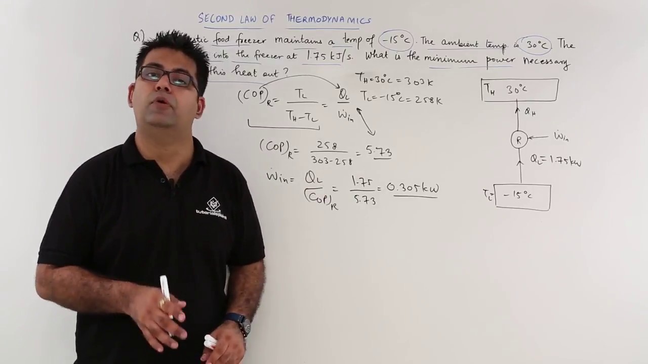 Refrigerator Numerical Example 1