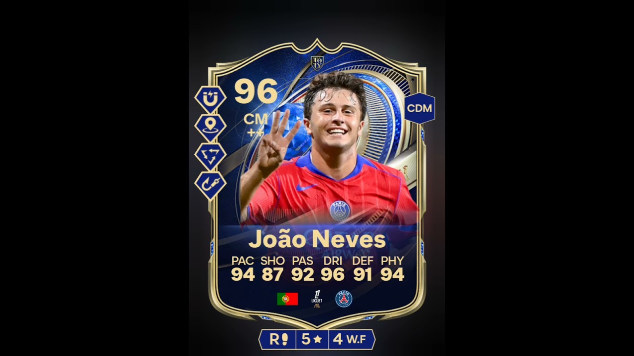TOTS(Team of the Season) according to me 