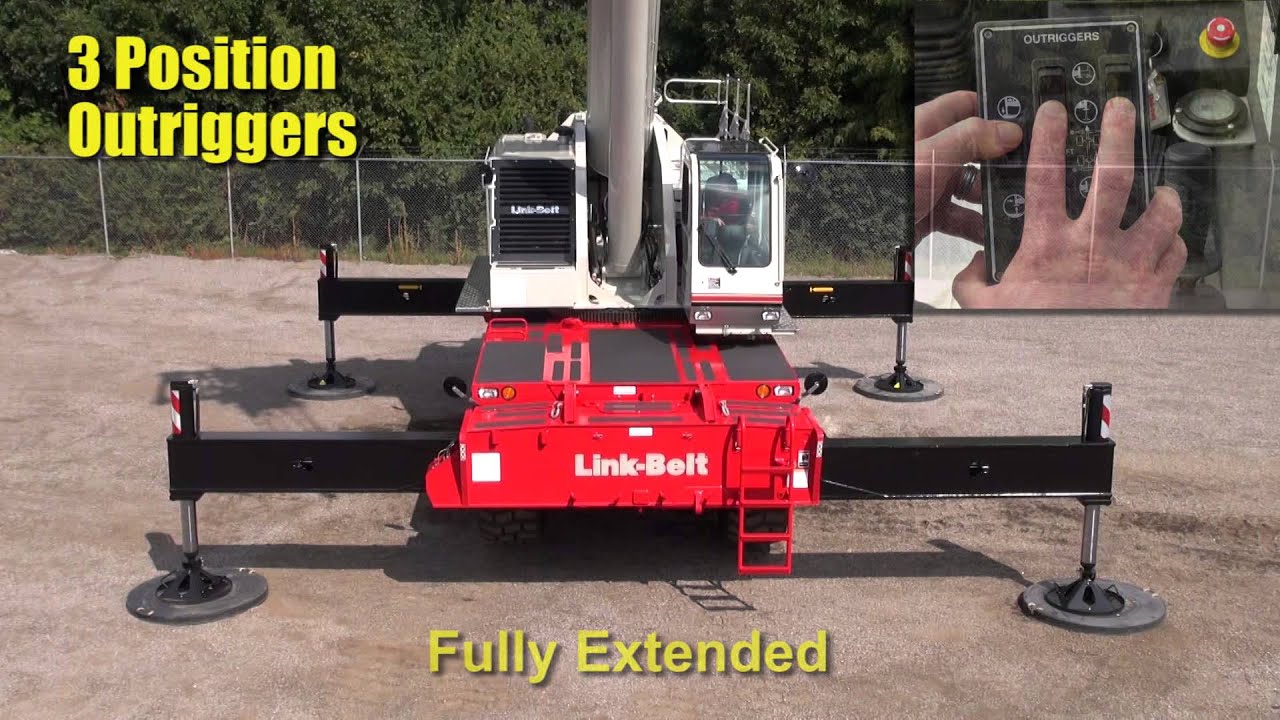 RTC-80110 Series II - Overview