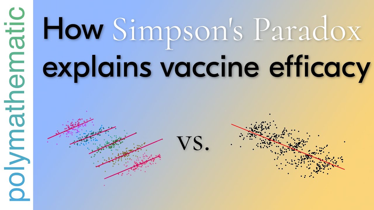 Simpson's Paradox, Vaccine Effectiveness, and the Delta Variant // Math Minute [#38] [STATISTICS]