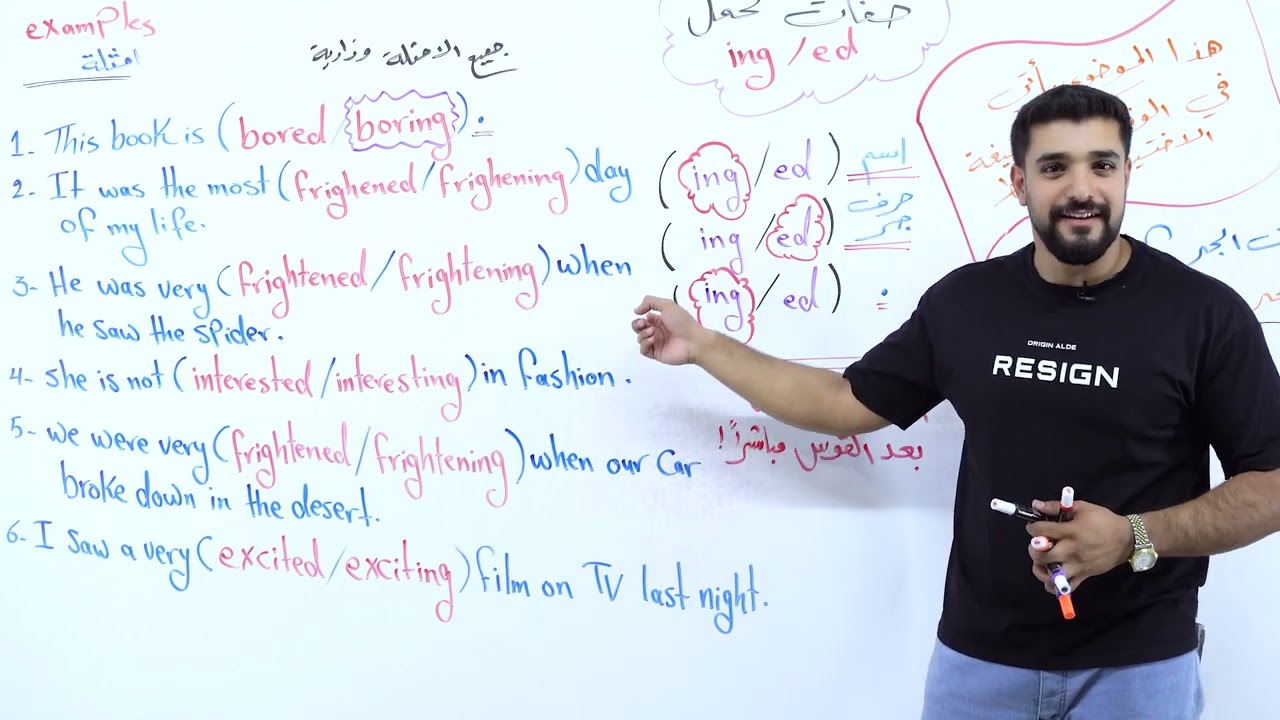 انكليزي السادس الاعدادي - الوحدة الاولى - unit one - الحلقة الرابعة