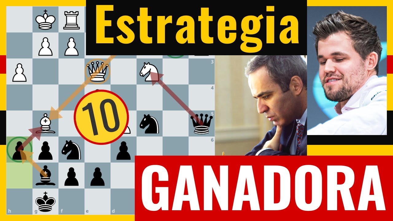 ✌️ Estrategia de Carlsen y Kasparov para GANAR en el ajedrez