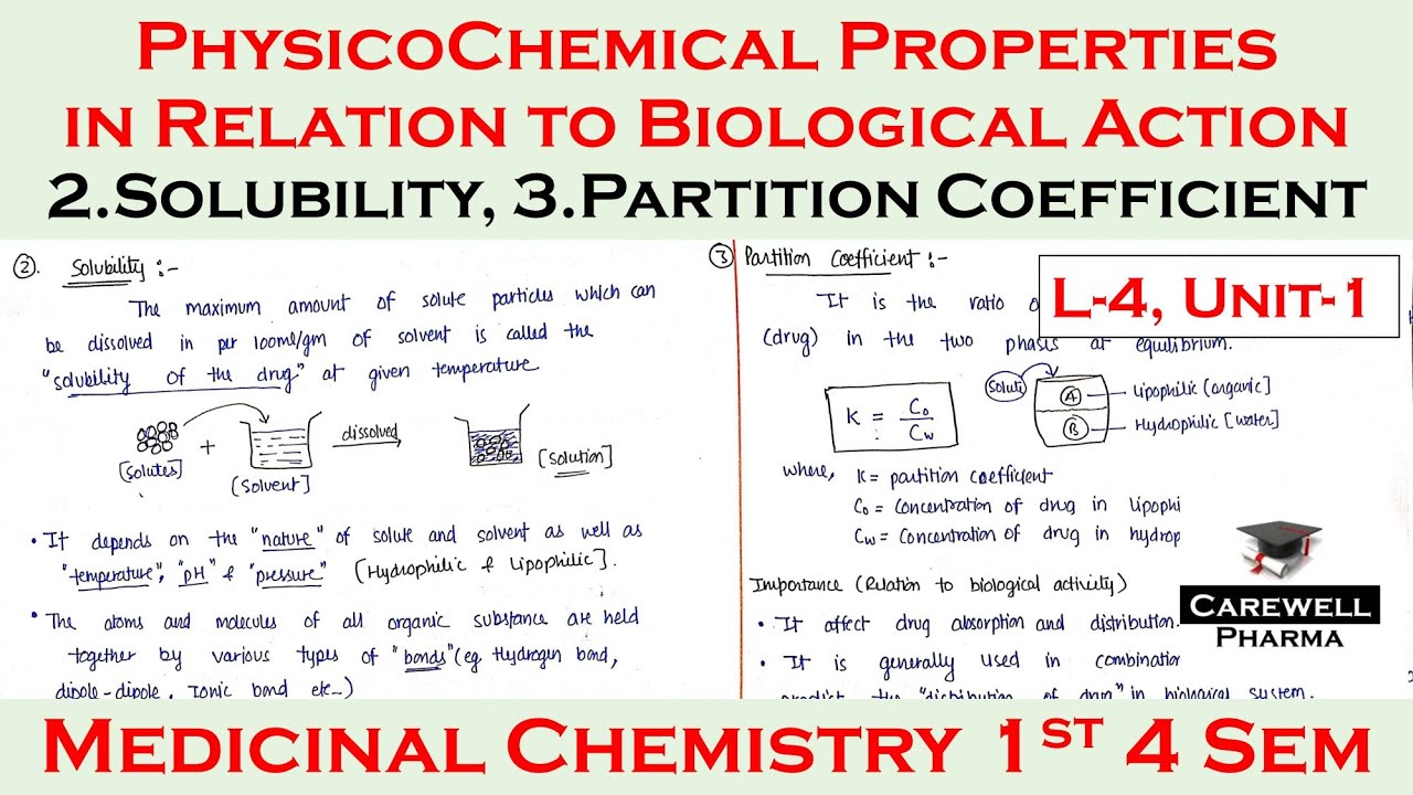Solubility | Partition Coefficient | physicochemical properties (P-2) | L-4, U-1 | Medicinal Chem 1