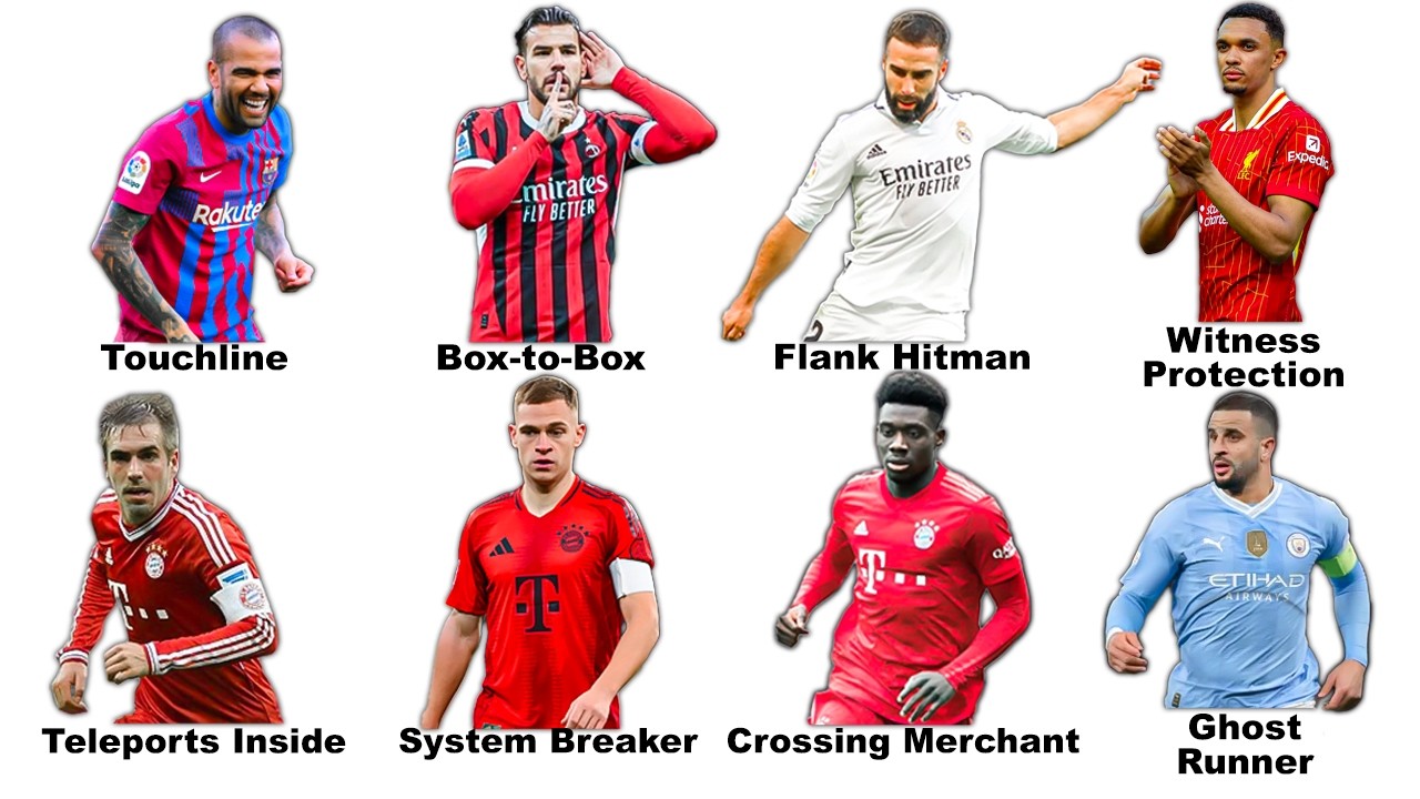 Every Weird Type Of Football Wingback Explained In 11 Minutes