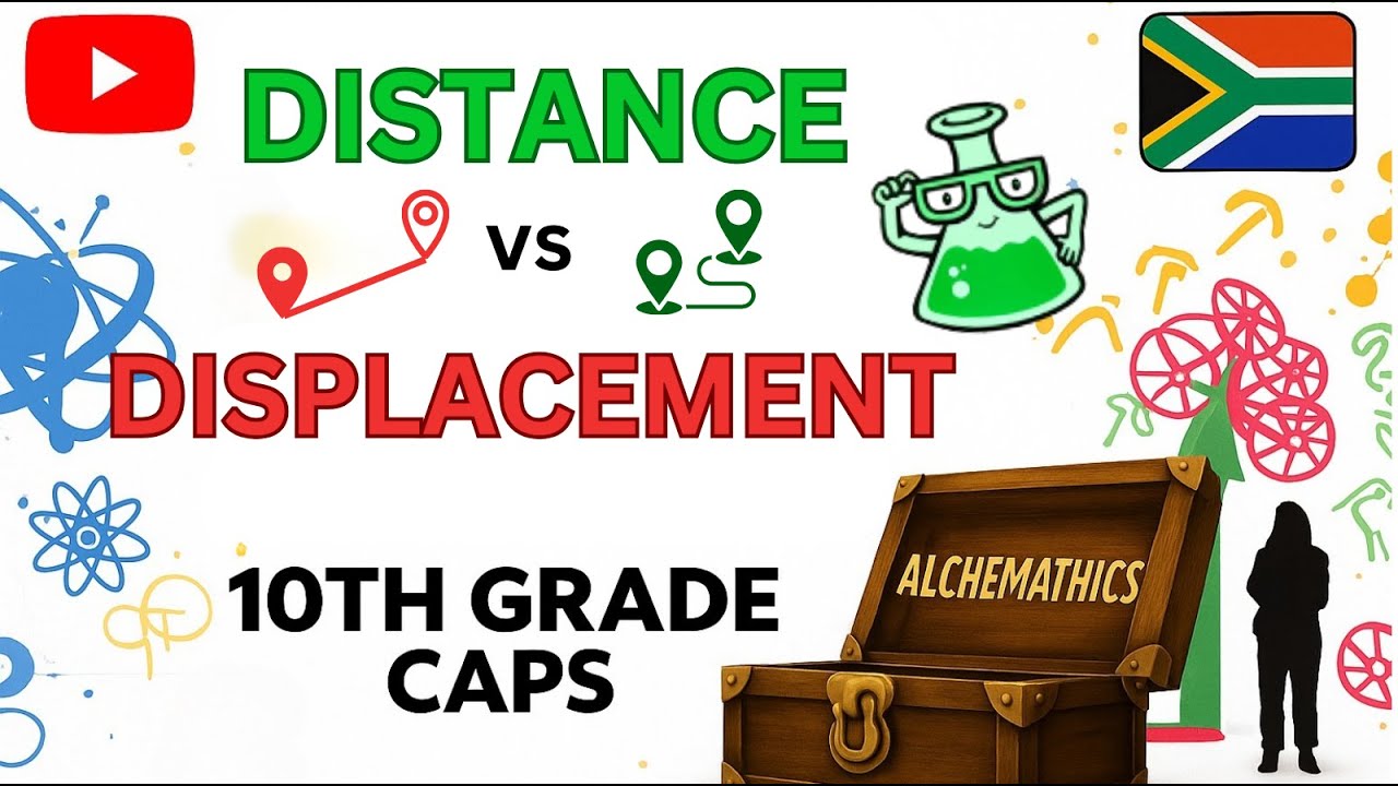 Distance or Displacement? Don’t Mix Them Up! [Grade 10 CAPS]