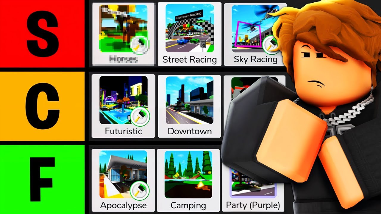Ranking Every Brookhaven RP THEME..