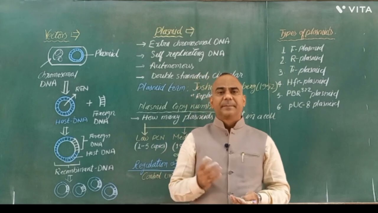 How to prepare yourself for NEET