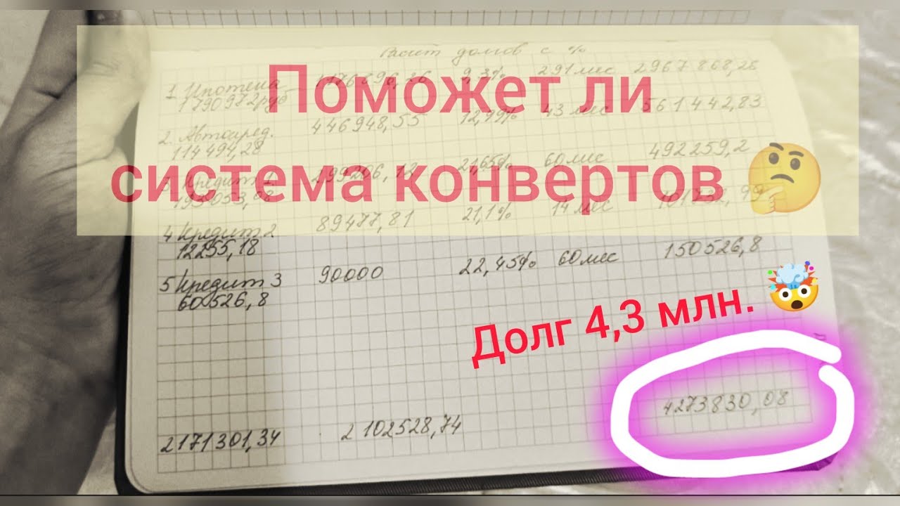 Начинаю планировать бюджет по системе конвертов. Первое видео на канале