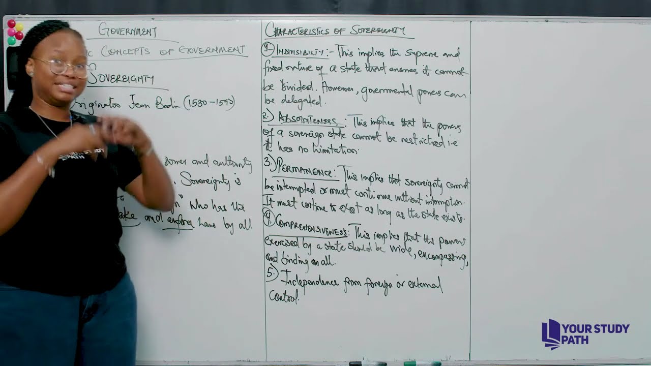 BASIC CONCEPTS OF GOVERNMENT SOVEREIGNTY & DEMOCRACY 2026 JAMB CLASS TUTORIAL