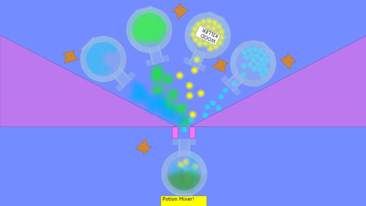 【Algodoo】Potions.　ポーション