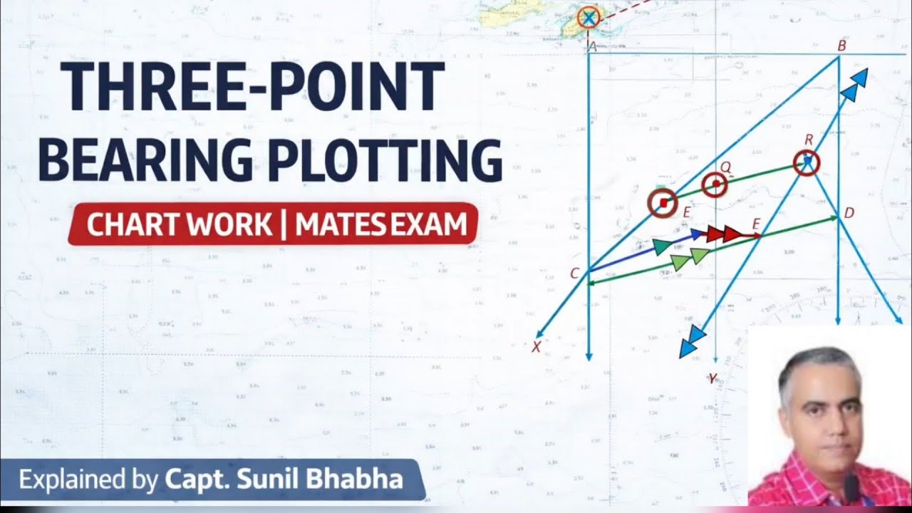 Three-Point Bearing Plotting | Three Bearings of Same Object | Marine Navigation | Chief Mate 🚢