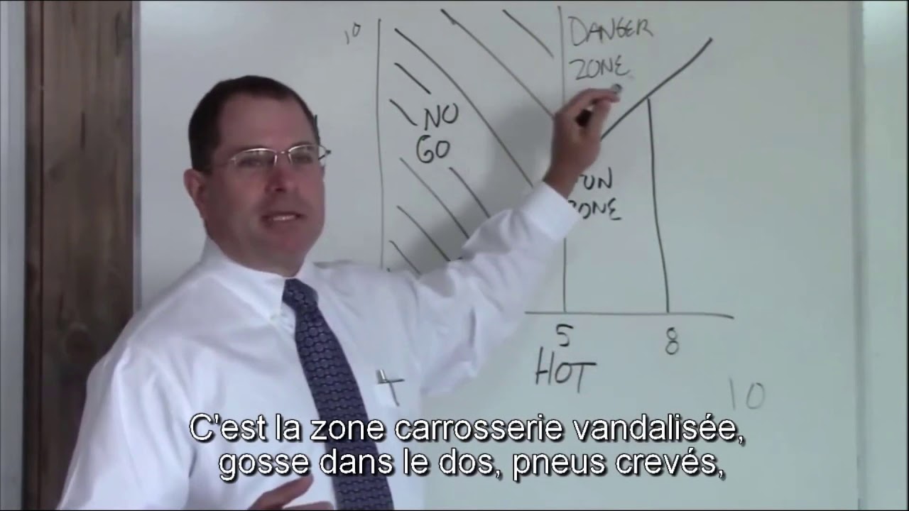 The hot crazy matrix french subtitles vostfr