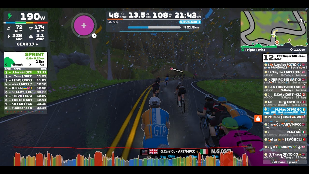 Zwift - FRR Super 6IX Round 3 Stage 2 DeltaTriple Twist - GTR With Porpoise