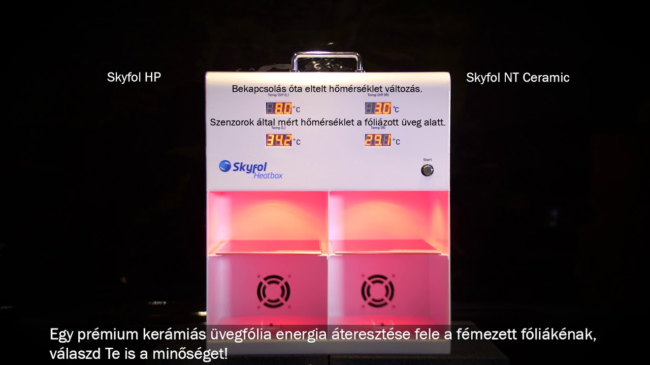 Heat Box Skyfol HP vs  Skyfol NT Ceramic teszt