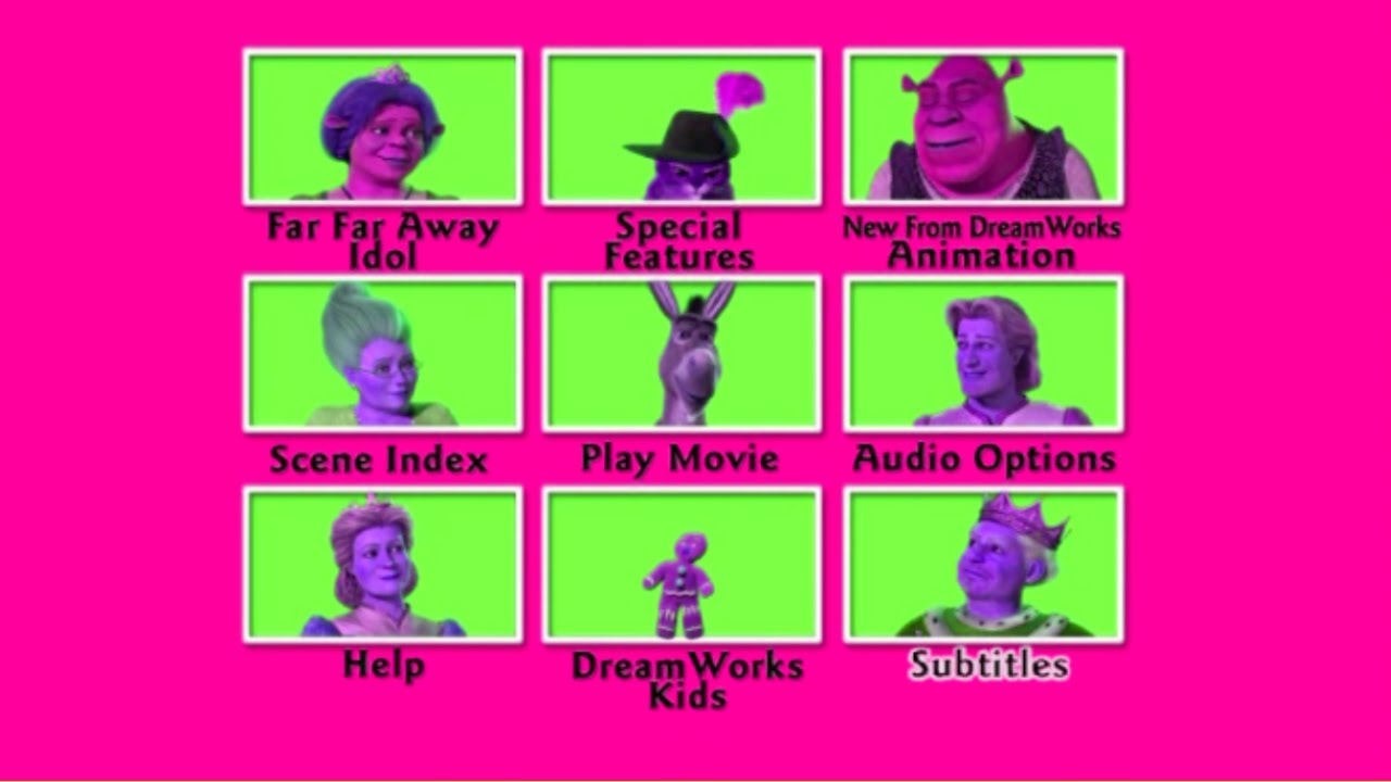 A ESQUECIDA ARTE DOS MENUS DE DVD