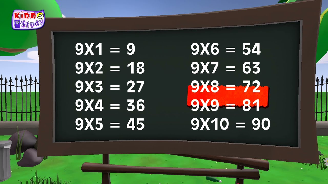 Table of 9 | Musical Table of Nine | 9X1 = 9  | Learn Multiplication Table of 9 | Kiddo Study