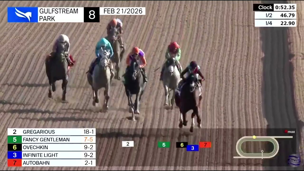 8va Carrera de Gulfstream Park | Sabado 21 de Febrero de 2026