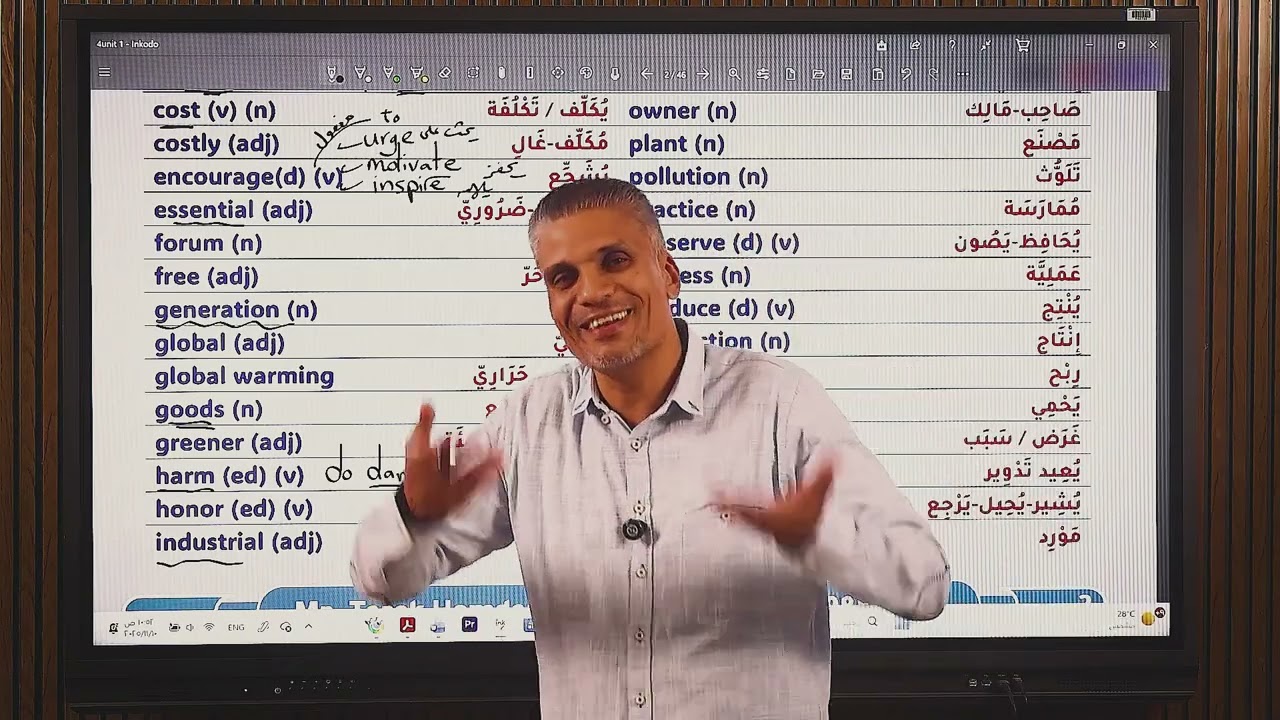 الوحدة الرابعة [ كلمات الجزء الاول ] اولي ثانوي المنهج الجديد 