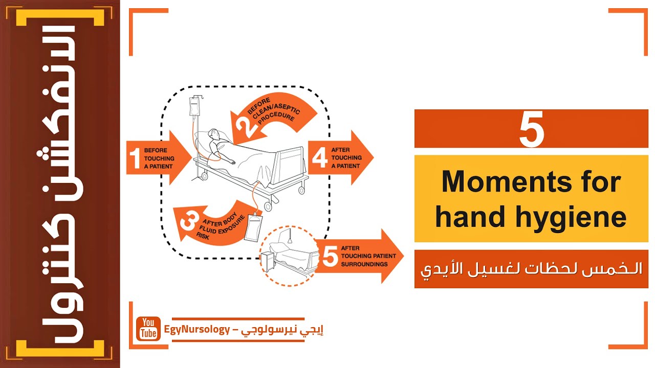 الانفكشن كنترول | (2) اللحظات الخمسة لغسيل الأيدى - The 5 moments of hand hygiene