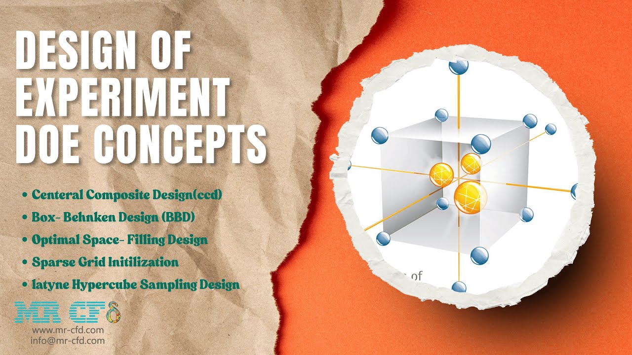 Optimization via ANSYS Fluent, DOE (Design of Experiment) Ideas