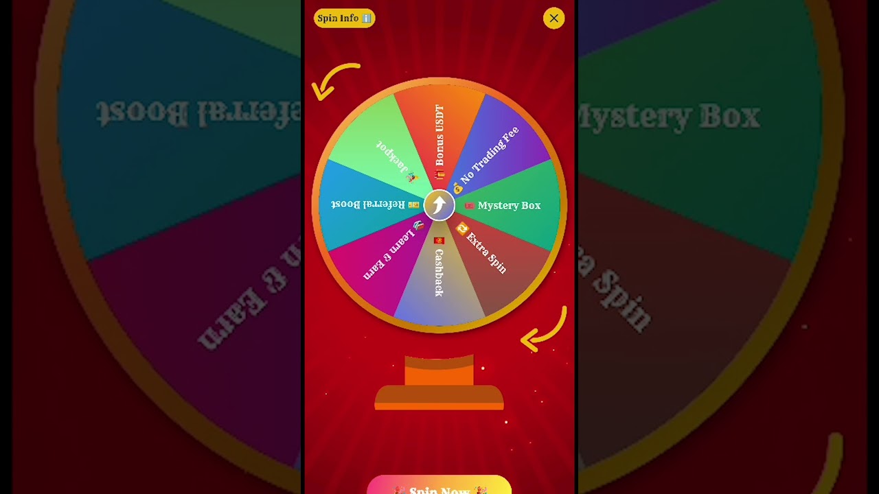 Can You REALLY Win up to 5000 USDT with GetX Spin & Win Bonus?