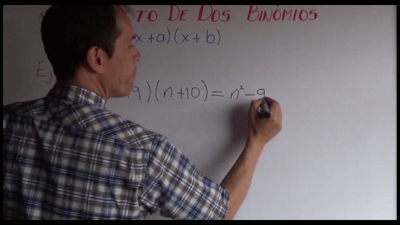 Productos Notables: Producto de la forma (x+a)(x+b)