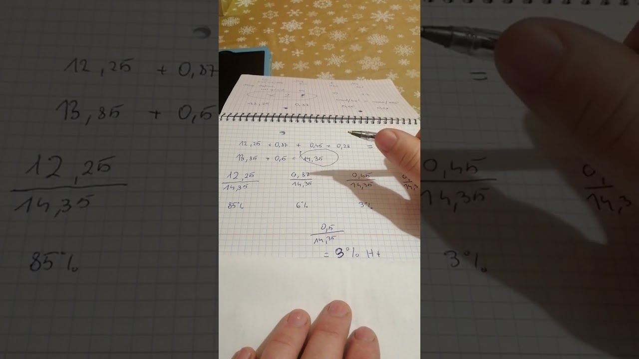 Kompleks sorpcyjny gleby - przeliczanie