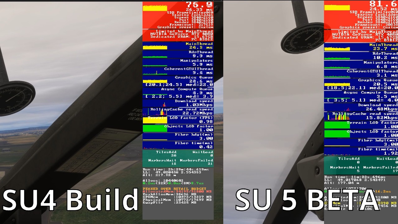 MSFS 2024 Sim Update 5 Beta – First Look & Performance Comparison