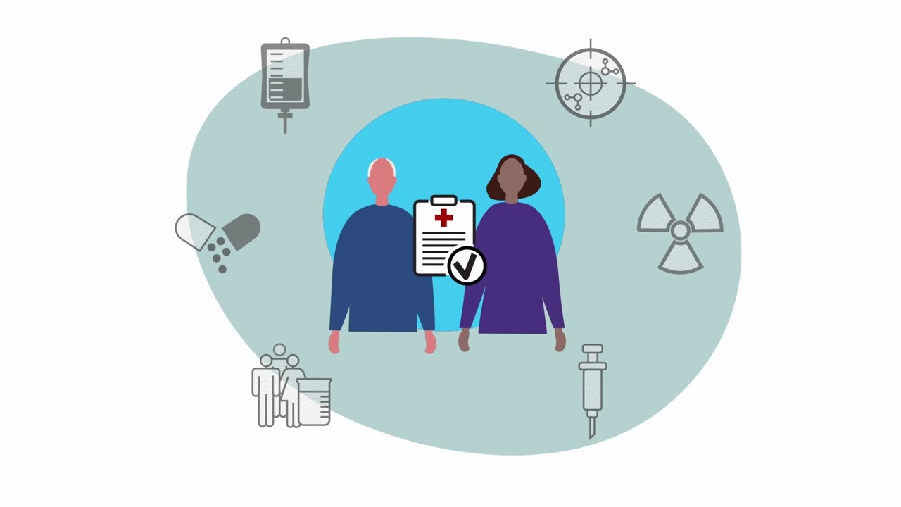 Understanding Multiple Myeloma (MM)