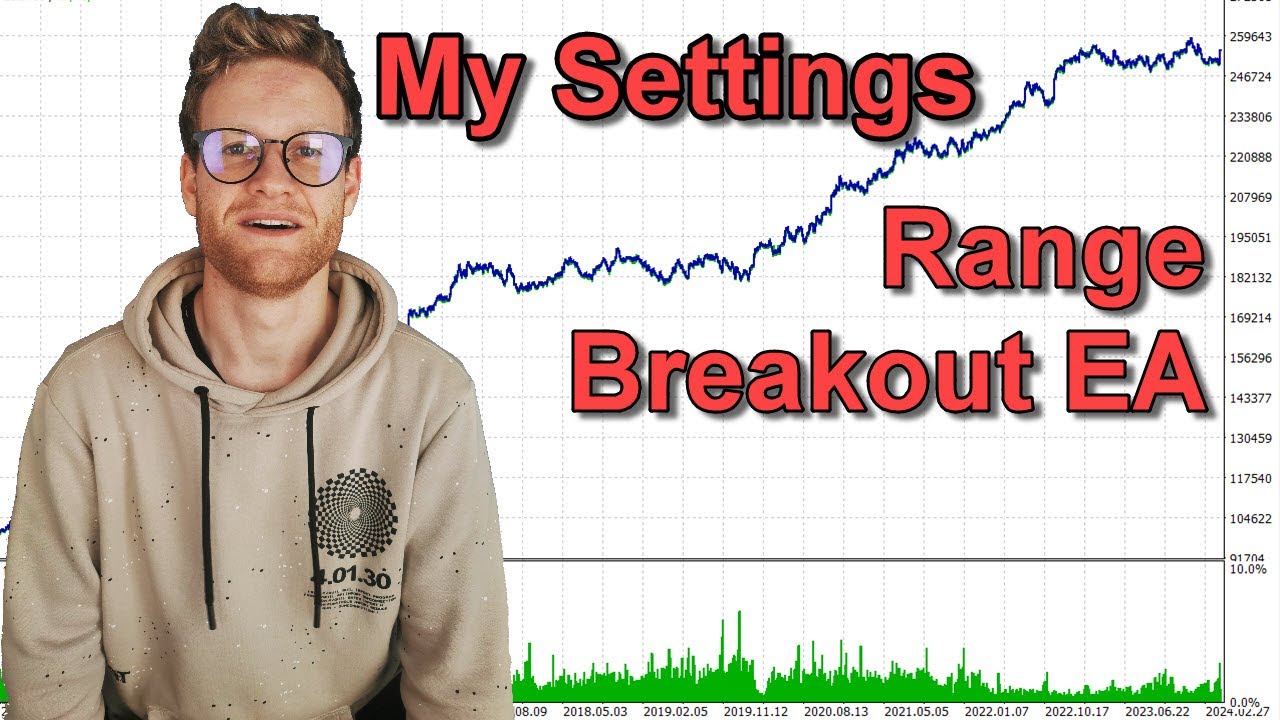Мои настройки для советника Range Breakout в USDJPY и GBPUSD