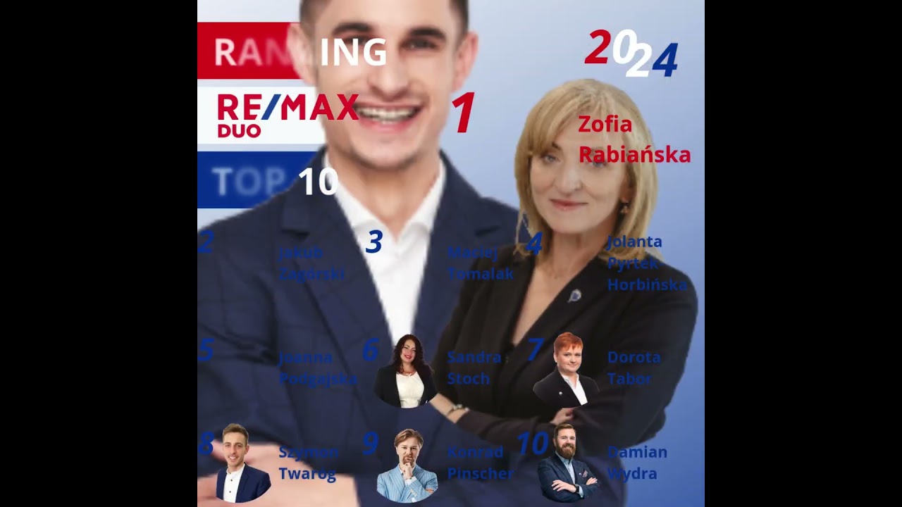 ✨ Top 10 Agent&oacute;w RE/MAX DUO &ndash; Nasza Duma i Inspiracja! ✨