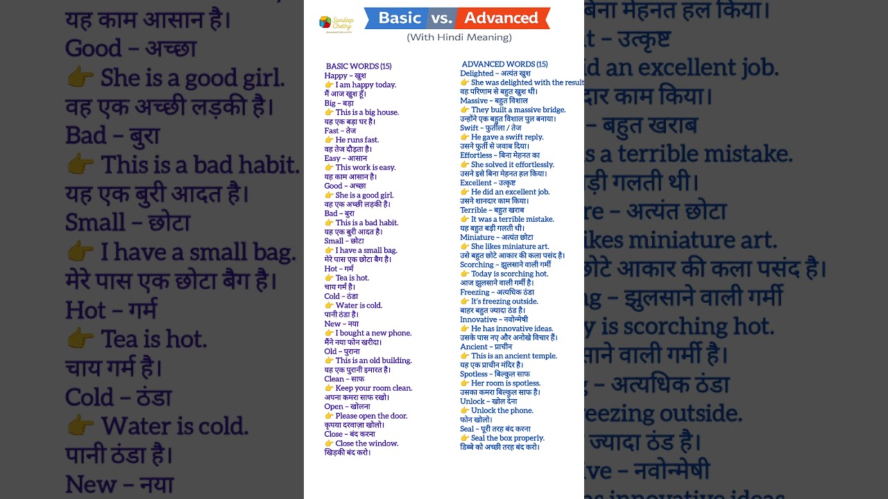learn english basic vs advance words with hindi meaning. 