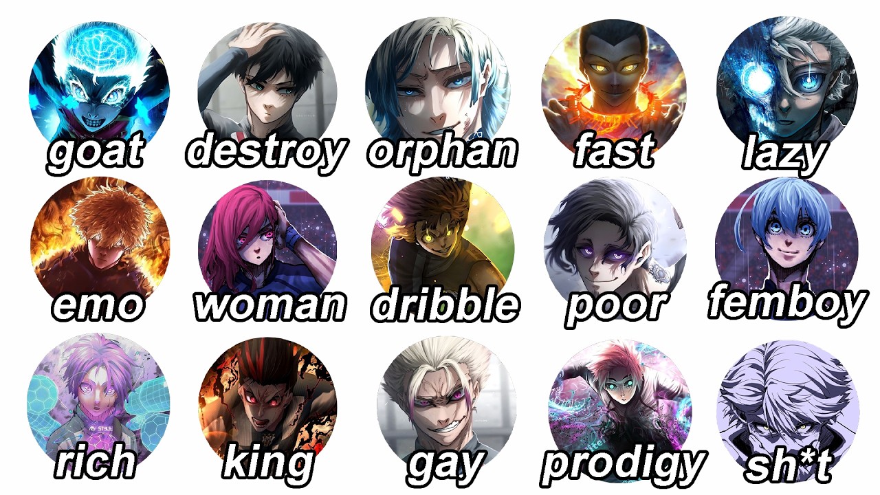 Every Blue Lock Character Explained in 32 Minutes