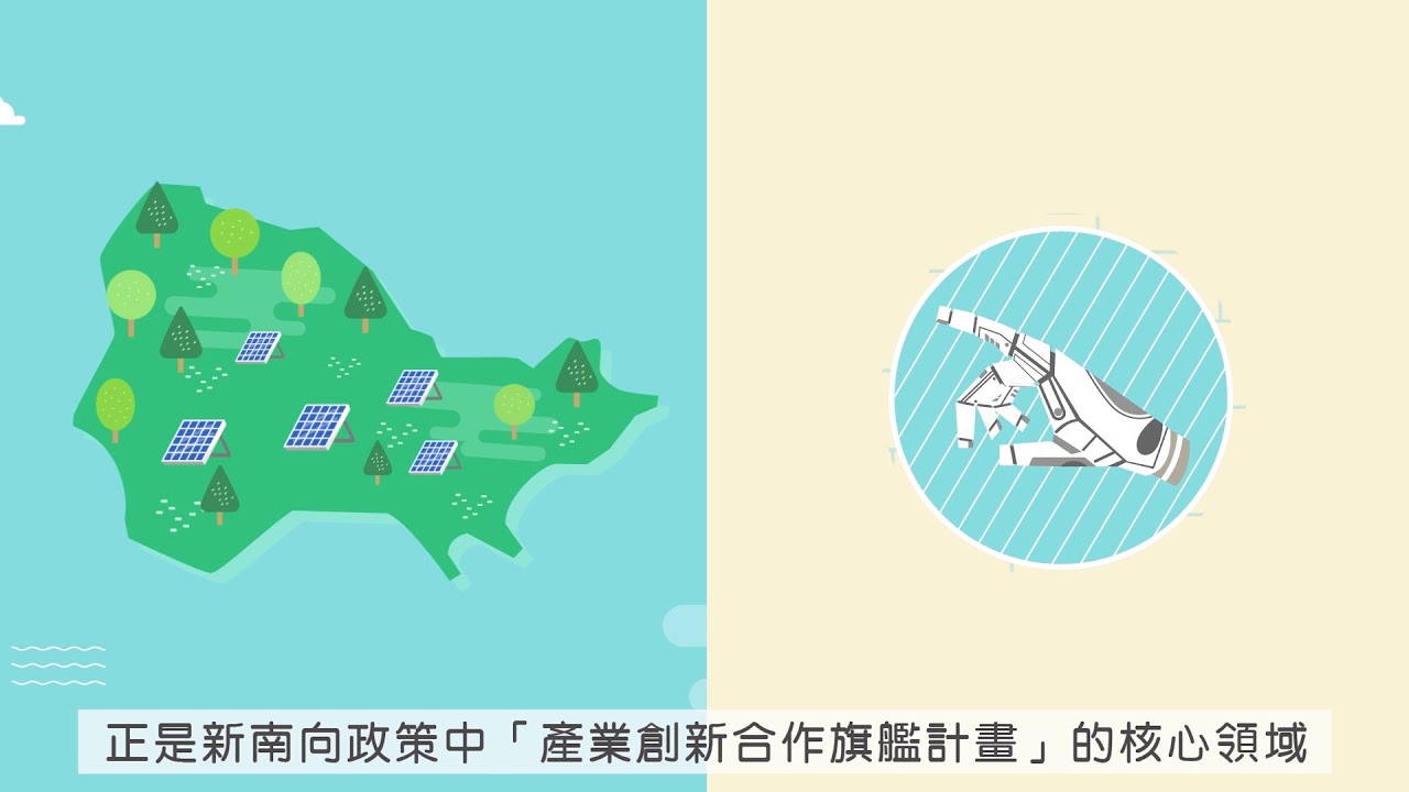 新南向政策-產業創新合作