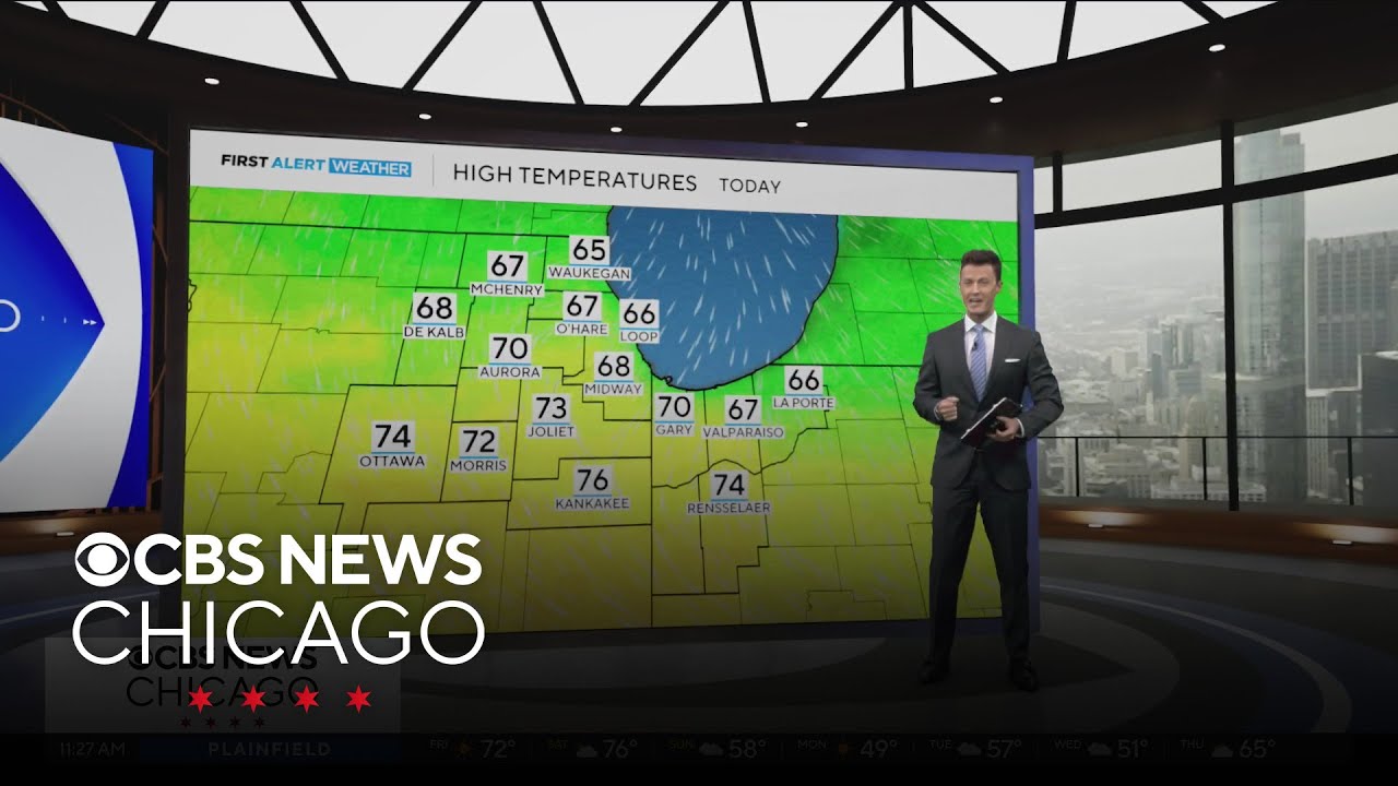 Chicago weather: Mild Friday, but cooler by lake