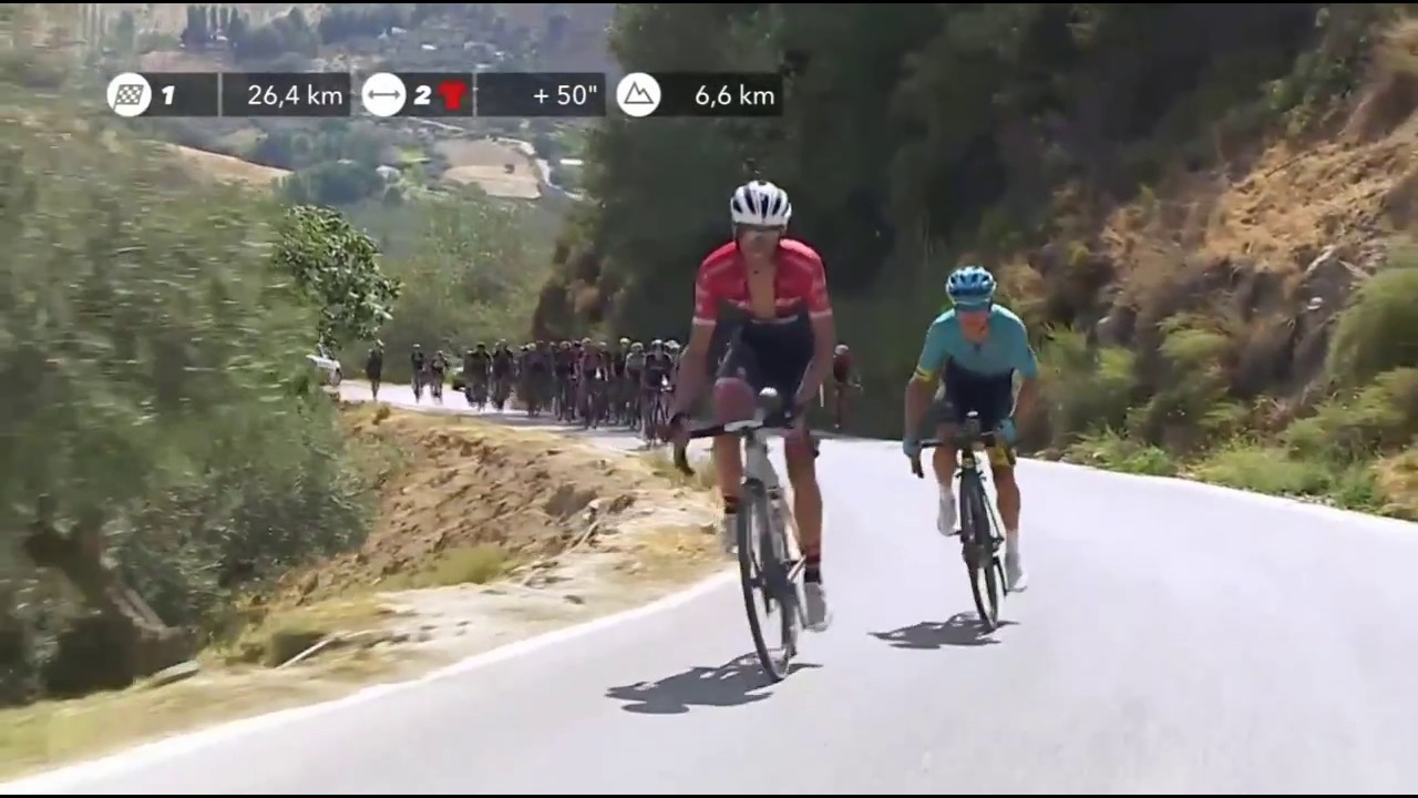 Alberto Contador-The Greatest of all Time-Mega Best Of Part 3