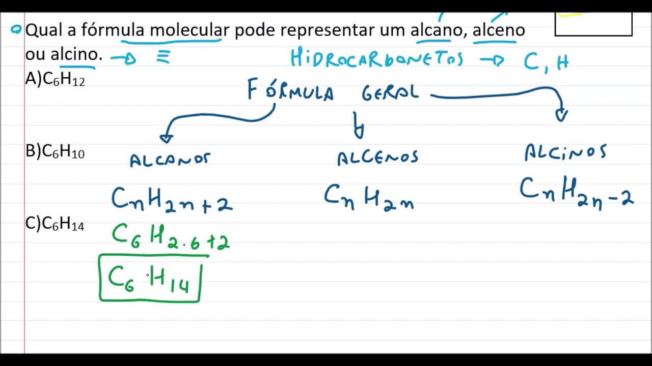 Fórmula Geral dos Alcanos, Alcenos e Alcinos