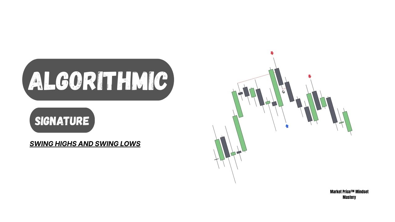 Algorithmic Signature In Price සිංහලෙන්