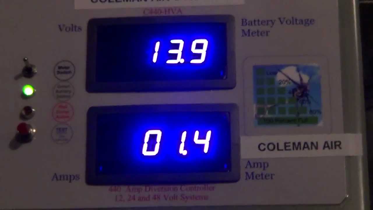 Windmax Hy-Energy, Won't just sit there!! It produces, even a 4.4 wind's!!!!