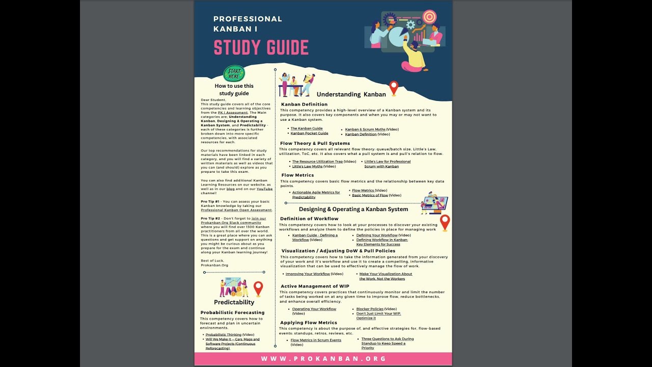 The New PK1 Study Guide