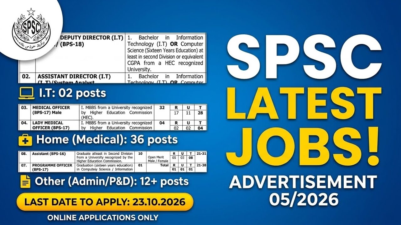 🚨SPSC New Jobs Announced! | Advertisement No. 05/2026 | Complete Details & How to Apply